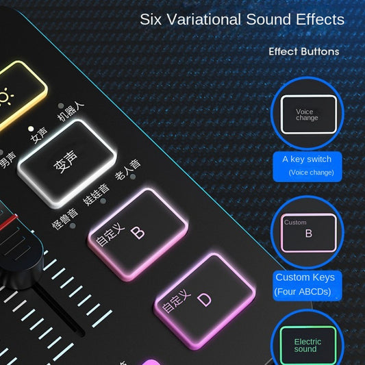 FIFINE SC3 Game & Live-Streaming Set – USB Mikrofon + Externe Soundkarte (Full Set)