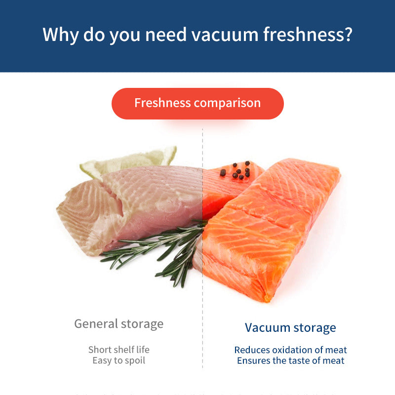 Vakuumiergerät für Zuhause – automatische Vakuumier- und Versiegelungsmaschine, Mini-Kunststoff-Schweißgerät