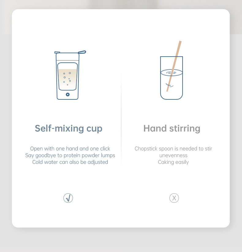 Tragbarer Becher-Mixer / Smoothie-Blender – für Obst und Shakes; USB-wiederaufladbarer elektrischer Handmixer mit Mixflasche, ideal für Gym, Sport und