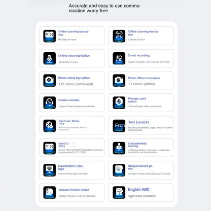 Offline Übersetzungsstift / Scan Pen – Mehrsprachiger Translation Pen