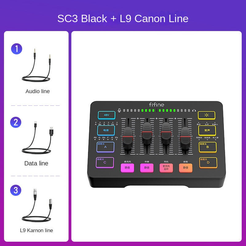 FIFINE SC3 Game & Live-Streaming Set – USB Mikrofon + Externe Soundkarte (Full Set)