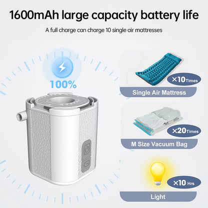 Mini-Elektropumpe zum Aufblasen/Entleeren von Luftmatratzen & Schwimmringen – tragbar, ideal fürs Camping
