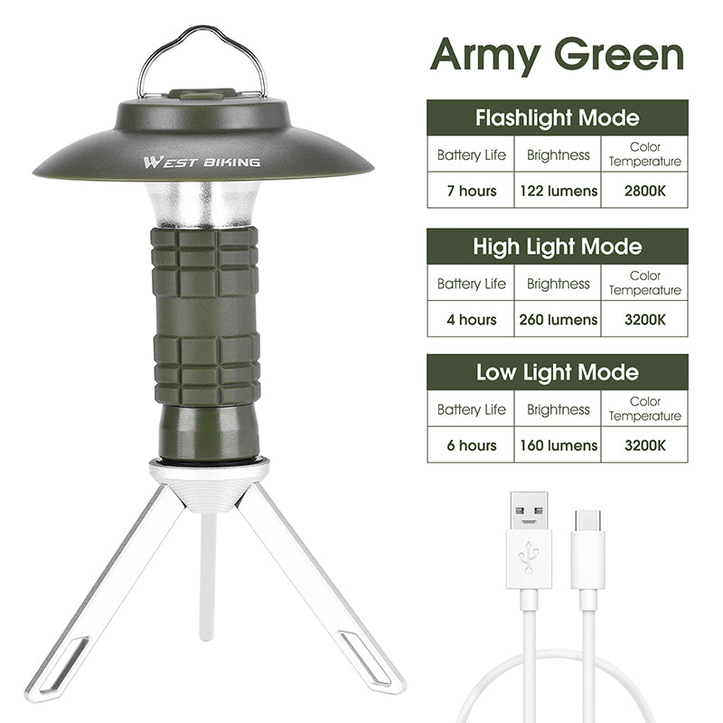 Outdoor-Campinglampe im Leuchtturm-Design – LED-Haushalts- & Zeltlampe – tragbare Notfallleuchte mit Magnetbefestigung