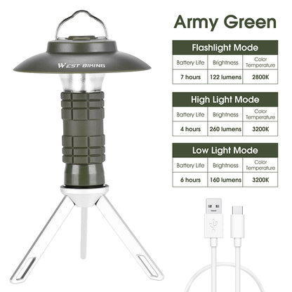 Outdoor-Campinglampe im Leuchtturm-Design – LED-Haushalts- & Zeltlampe – tragbare Notfallleuchte mit Magnetbefestigung